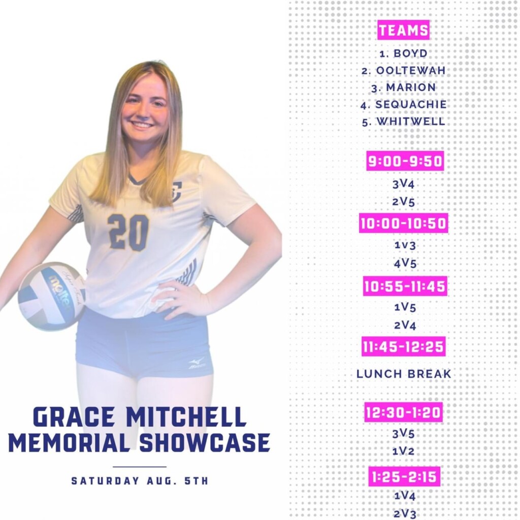 Grace Mitchell Memorial Showcase
