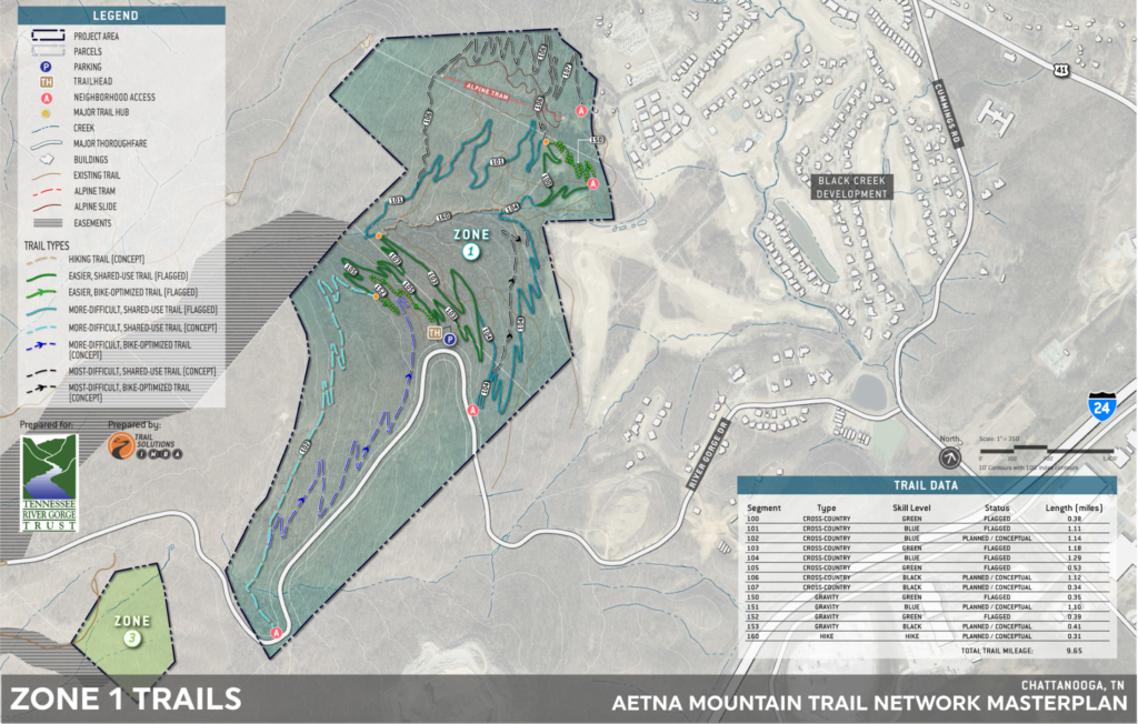 Aetna Mtn