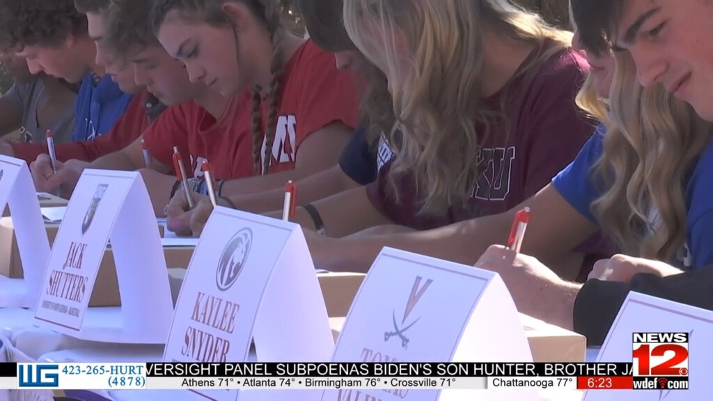 Baylor Has 13 Athletes Sign On National Signing Day