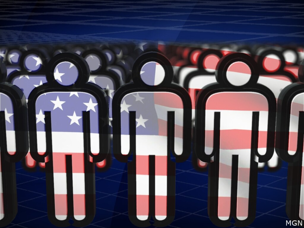U.S. Population growth