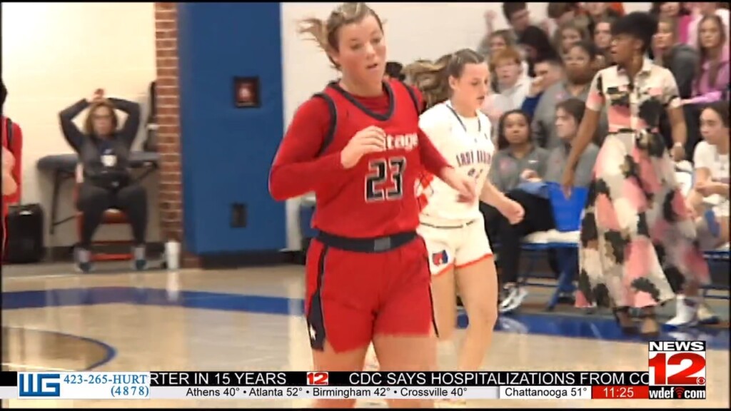 Heritage Wins Region Showdown Over Nw Whitfield
