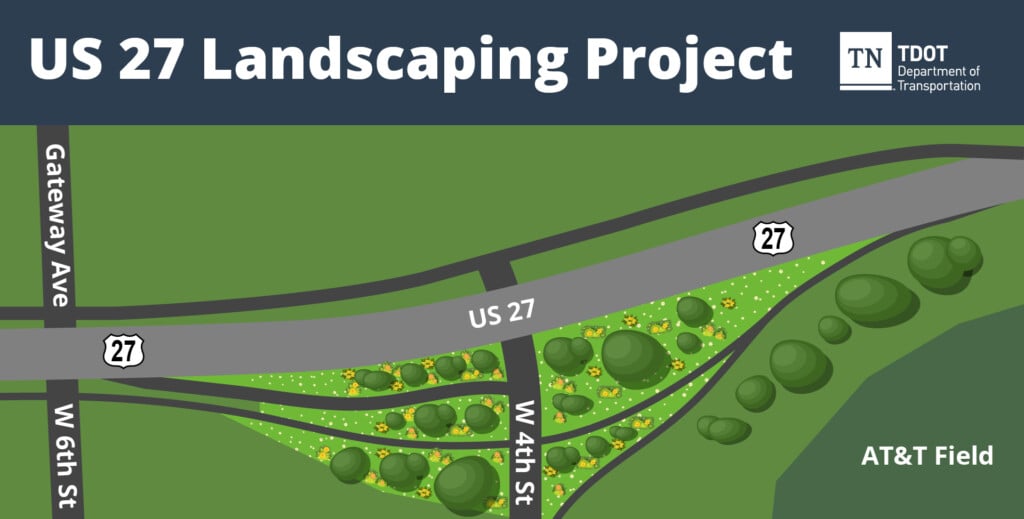 Us27 Landscaping Project V2 01