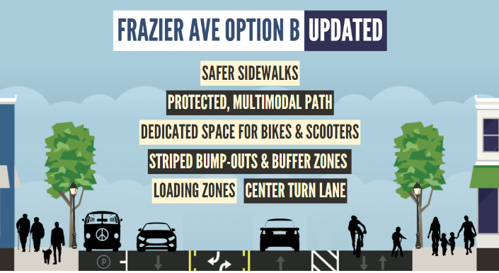 Frazier Avenue Option B Updated