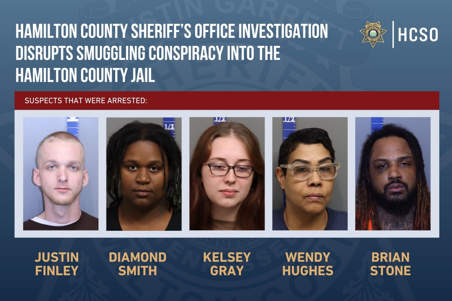 5 Charged with drug smuggling conspiracy at Hamilton County Jail - WDEF