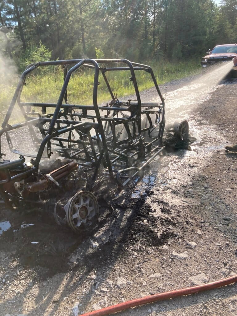 Rzr