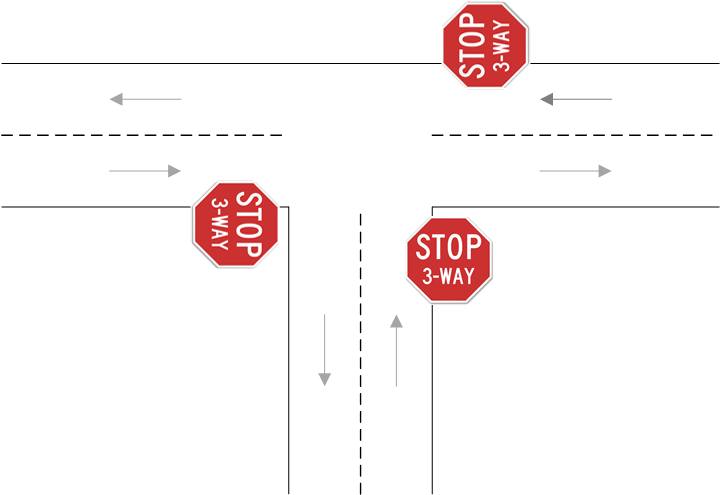 Traffic Pattern Ns