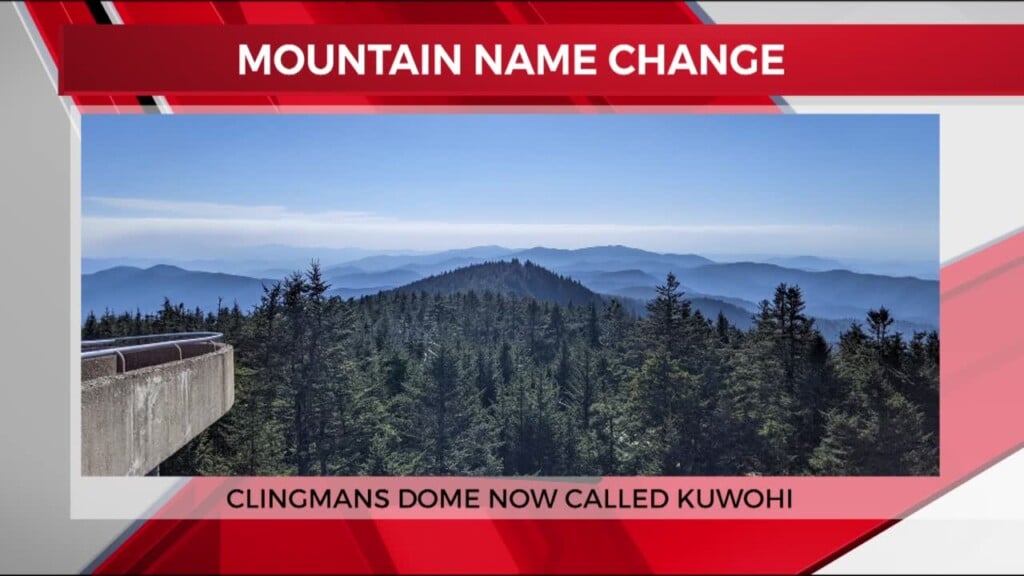 Clingman's Dome Name Change