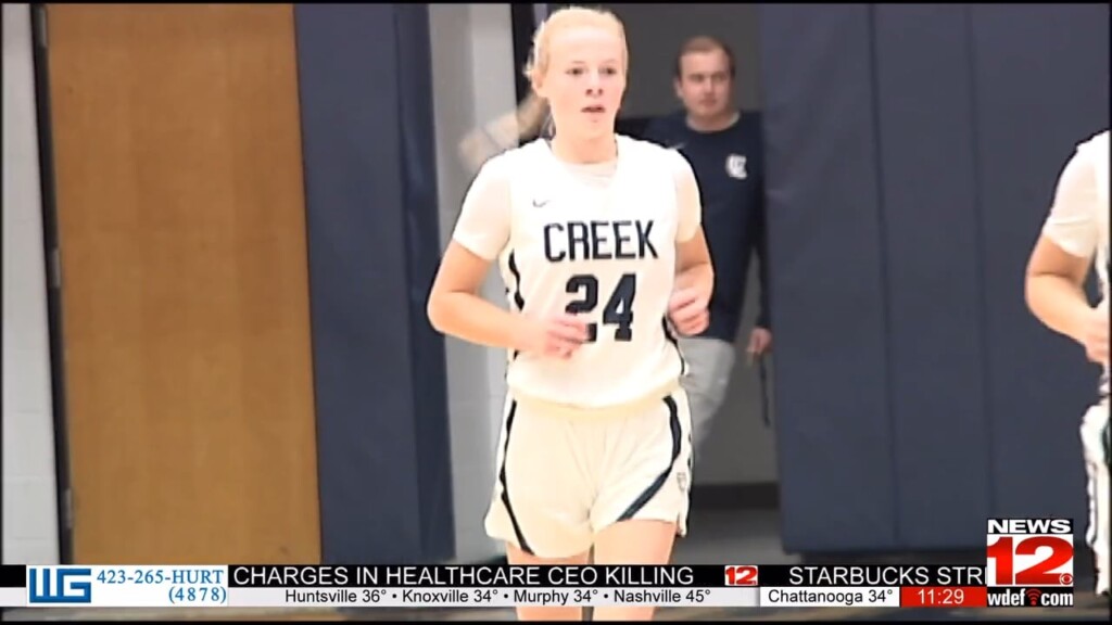 Coahulla Creek Closes Out Holiday Tournament With Big Win Over Ridgeland