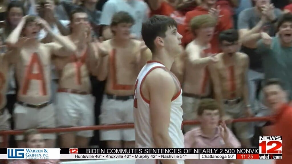 Baylor Beats Mccallie For 7th Straight Time