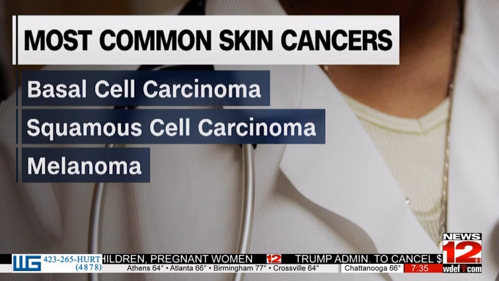 Local Voices Raise Awareness For Skin Cancer Prevention