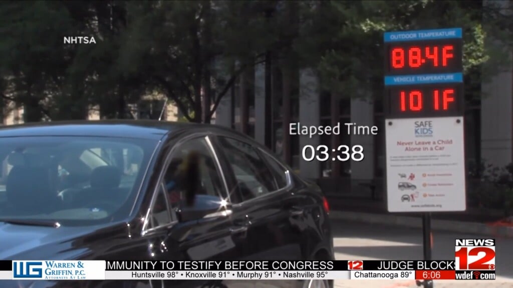 Dangerous Heat Threatens Health Across The Tennessee Valley
