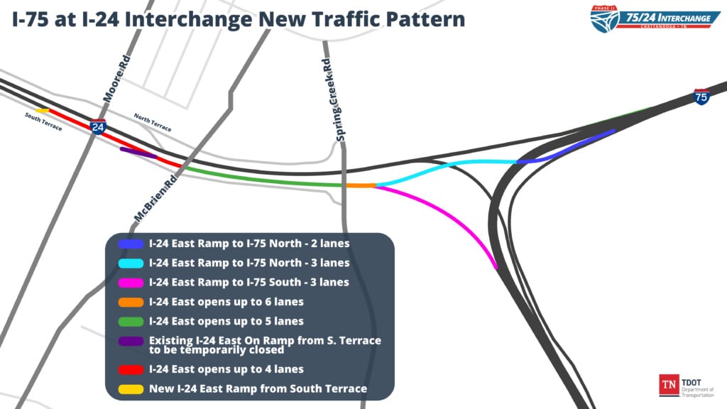 Traffic Alignment Shift I 75 I 24 V4b 01