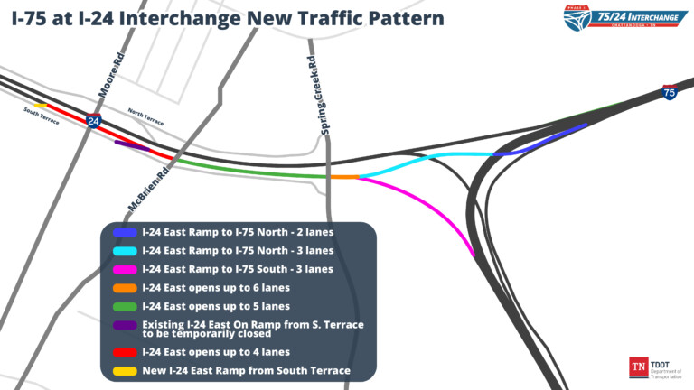 Traffic changes ahead as TDOT advances I-75/I-24 interchange ...