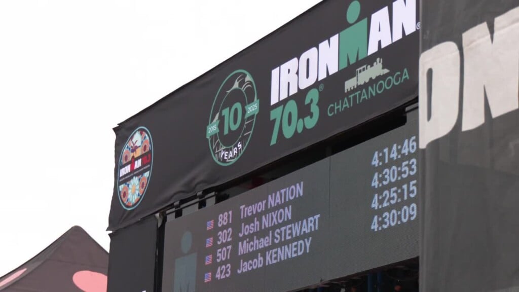 Ironman Faces Potential Rain Threat