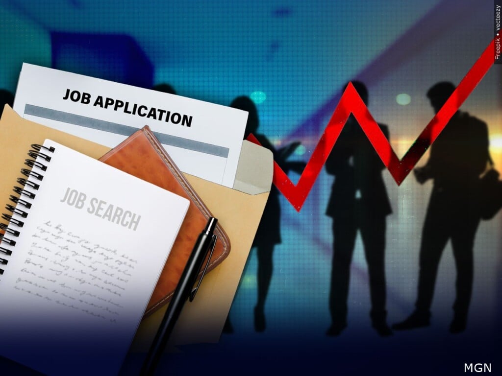 Labor Market