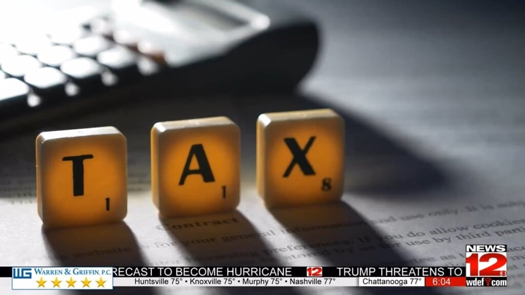 Major 2025 Tax Code Changes