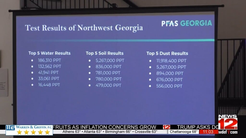 New Findings Push Pfas Investigation Toward Major Legal Action