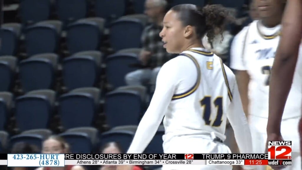 Chattanooga Edges Western Kentucky 59 58