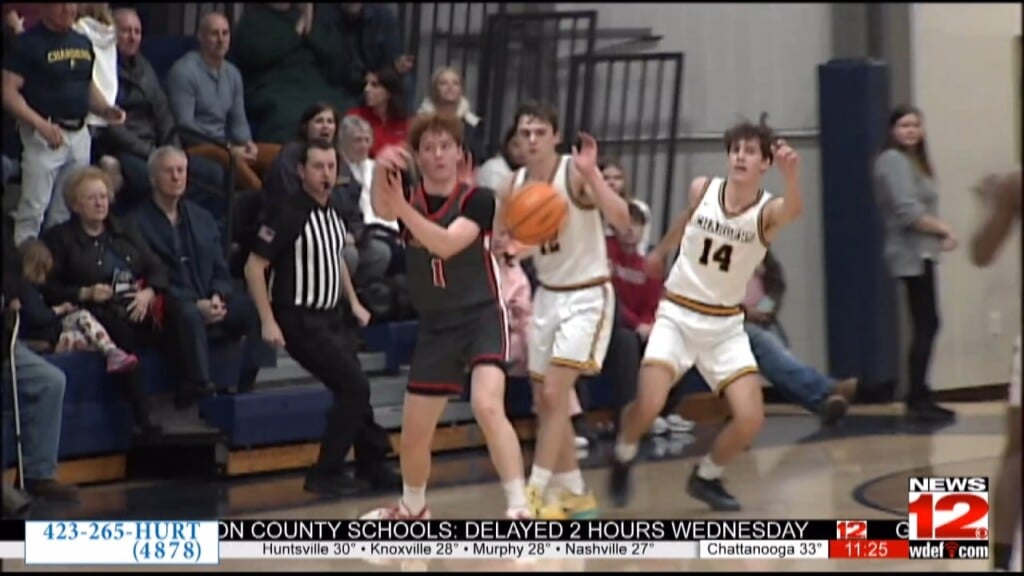 Baylor Beats Ccs 61 51