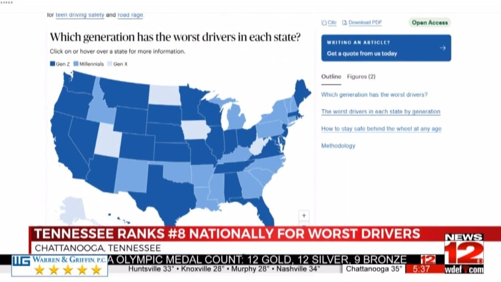 Tennessee Ranks 8th Worst In Nation For Dangerous Drivers