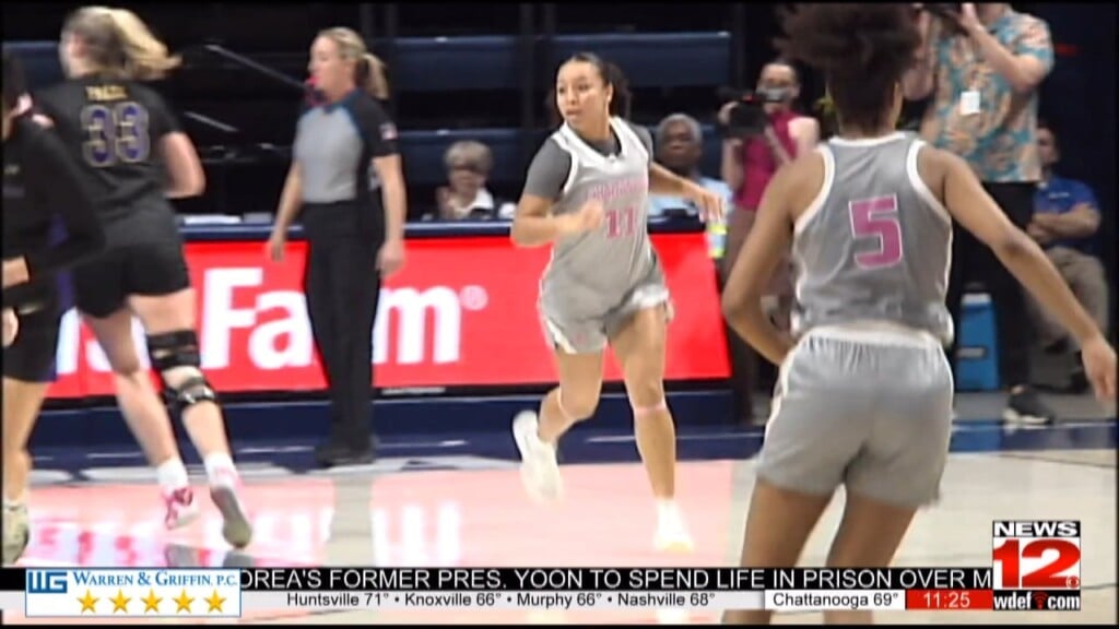 Mocs Beat Westen Carolina After Holding Catamounts To 36 Points