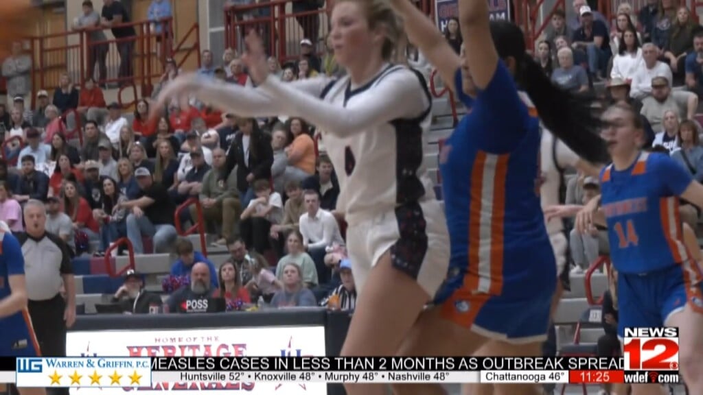 Heritage Beats Rival Nw Whitfield In Sweet 16