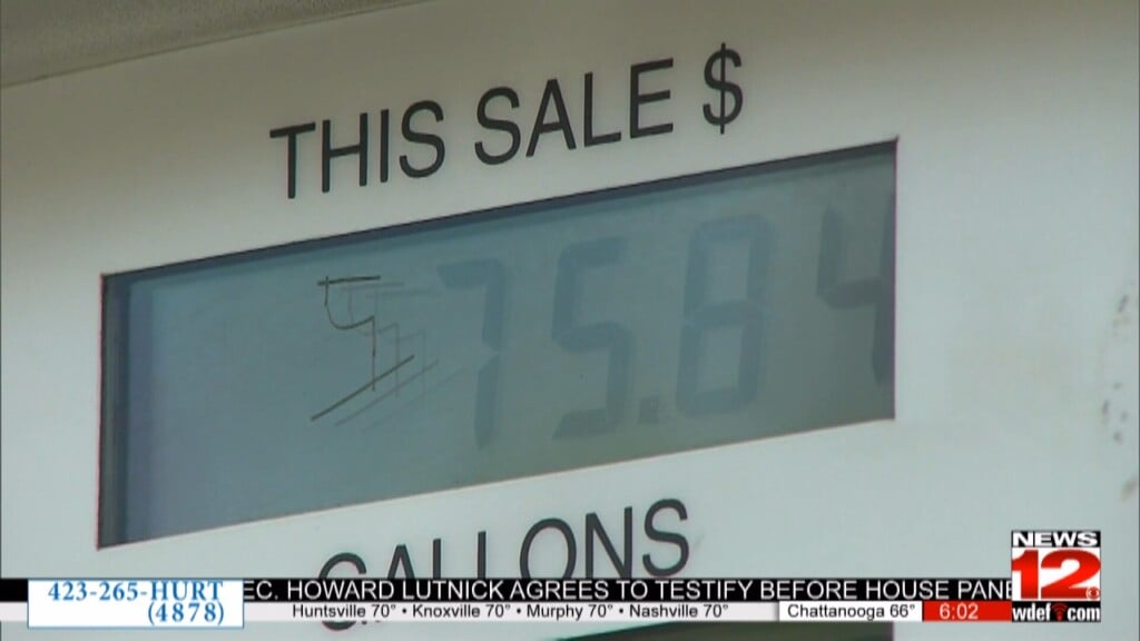 Markets React To Iran Tensions