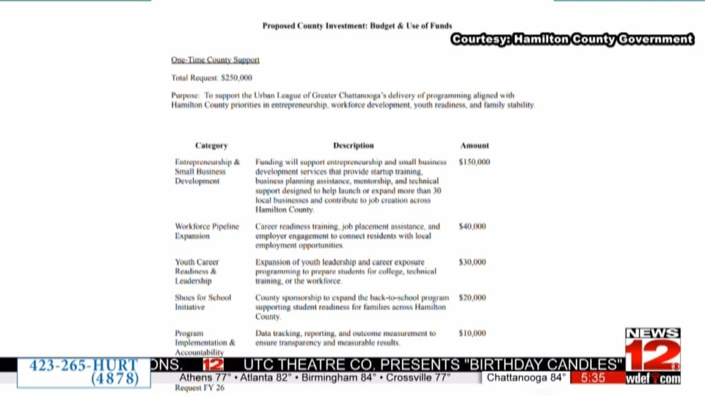 Urban League Of Greater Chattanooga Set To Renew Partnership With Hamilton County Government