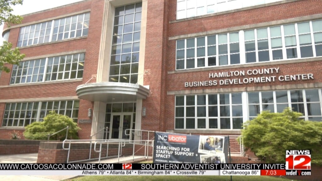 Incubator Future Sparks Business Concerns