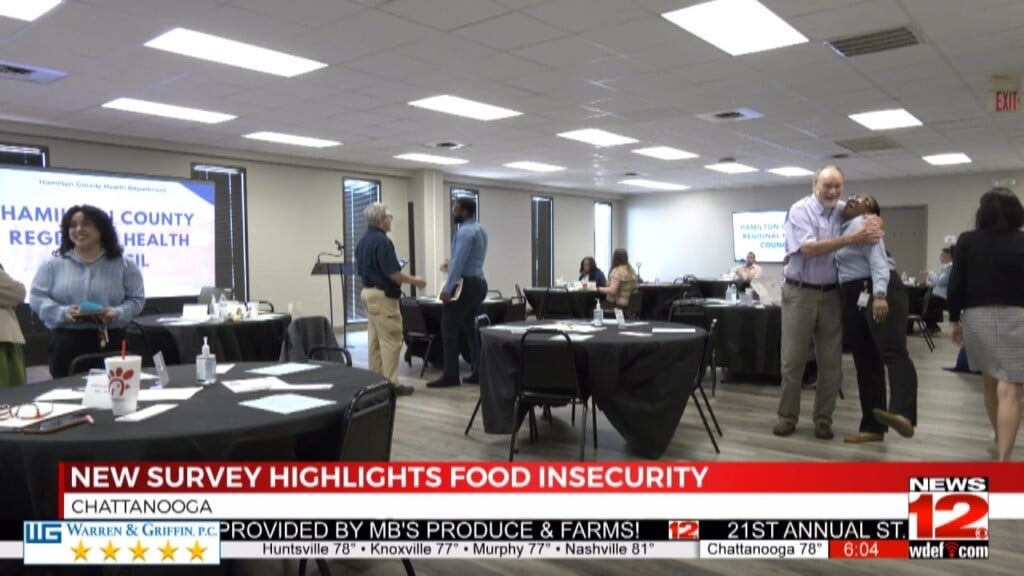 New Survey Highlights Food Insecurity
