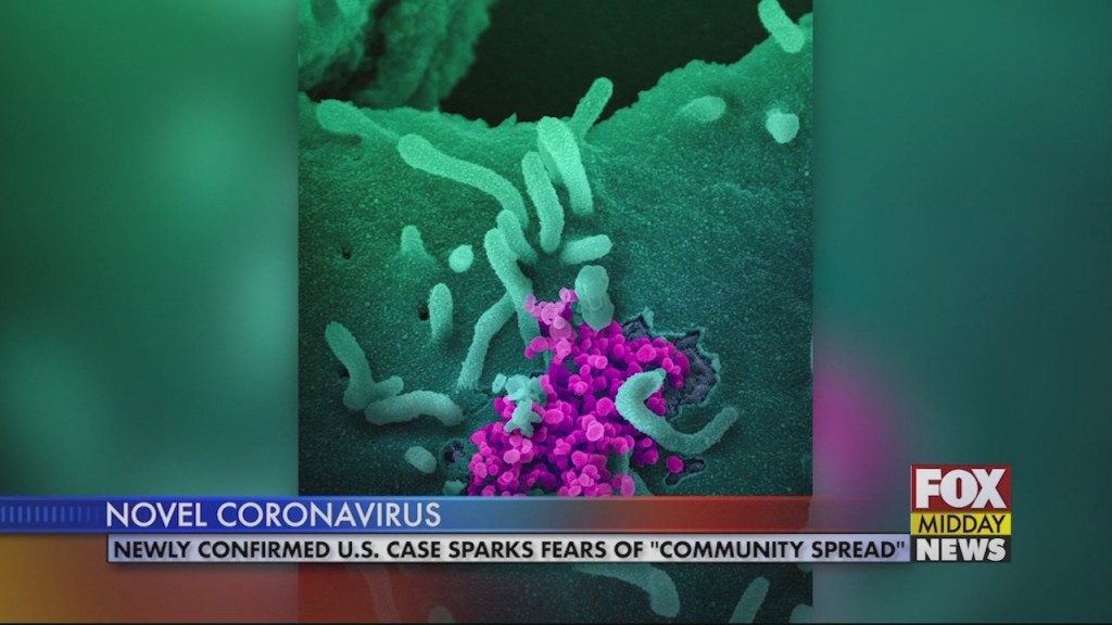 Coronavirus