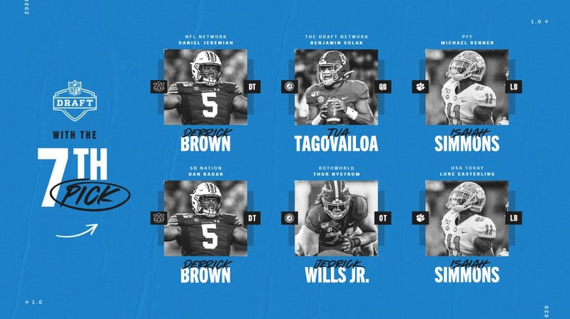 carolina panthers draft picks