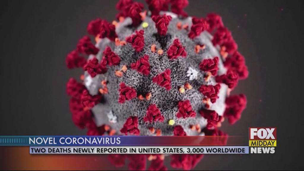 Coronavirus