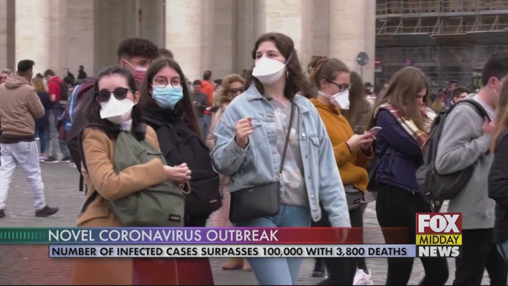 Coronavirus