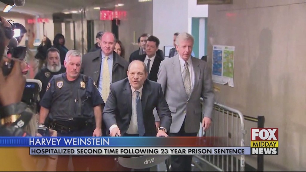 Weinstein