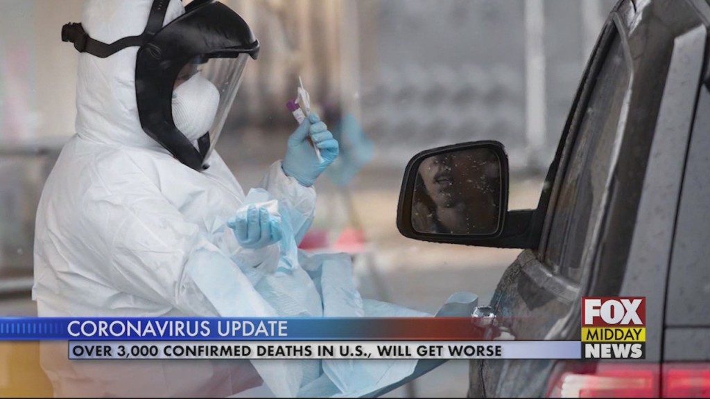 Coronavirus