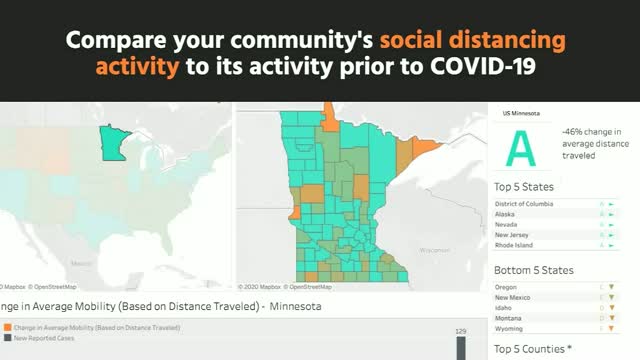 Mn: Covid Tracking Phones For Social Distance Research