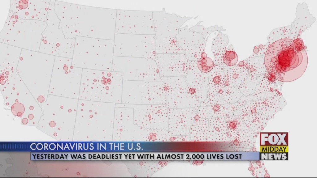 Coronavirus