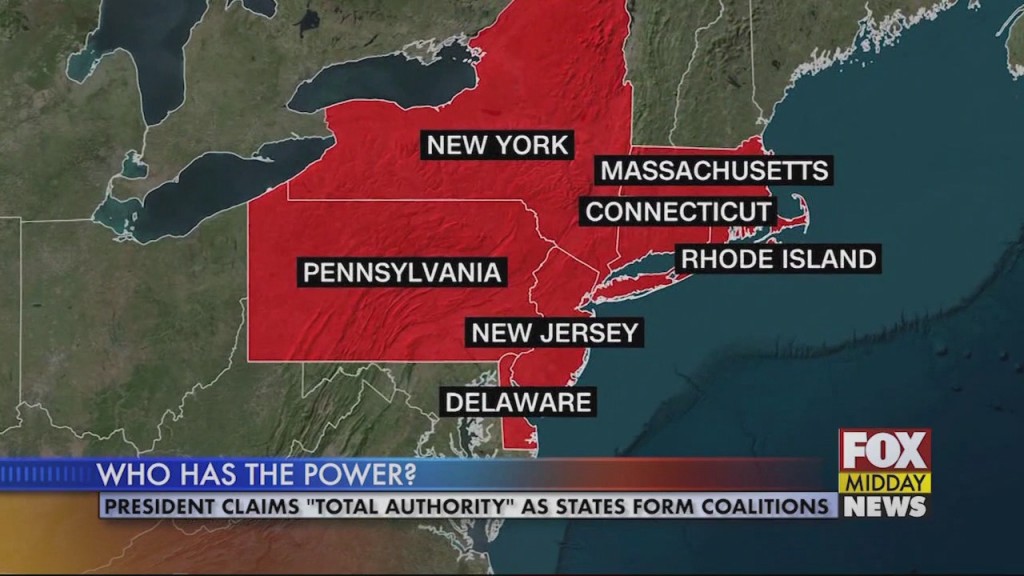 Coalitions