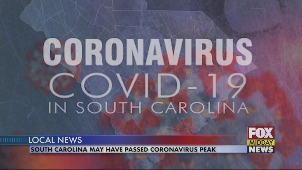 Sc Coronavirus