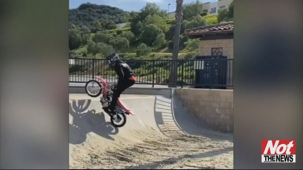 Skate Parks