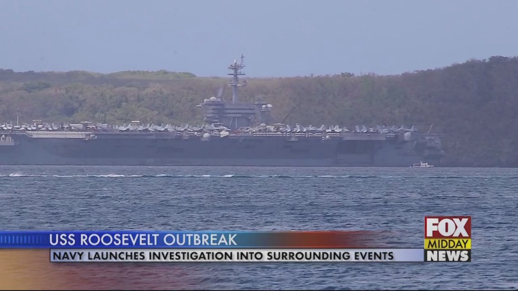 Uss Roosevelt