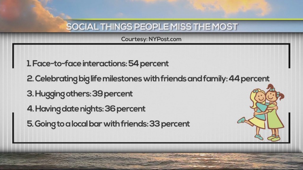 Social Things