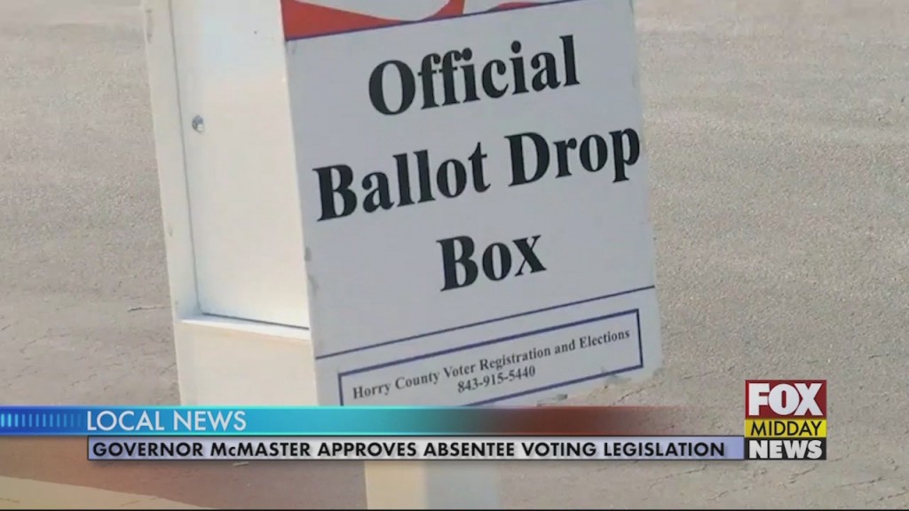 Voting