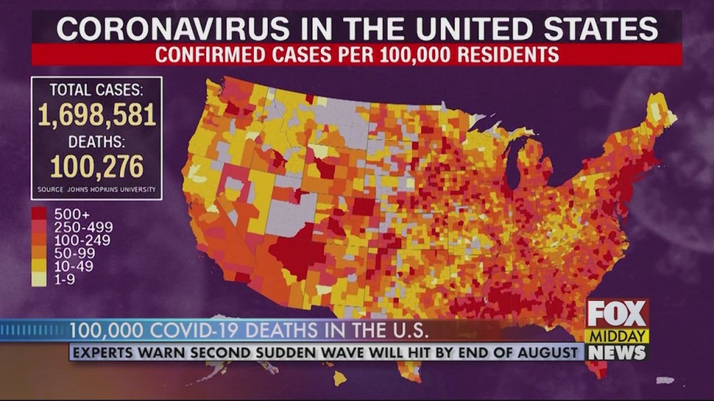 Coronavirus