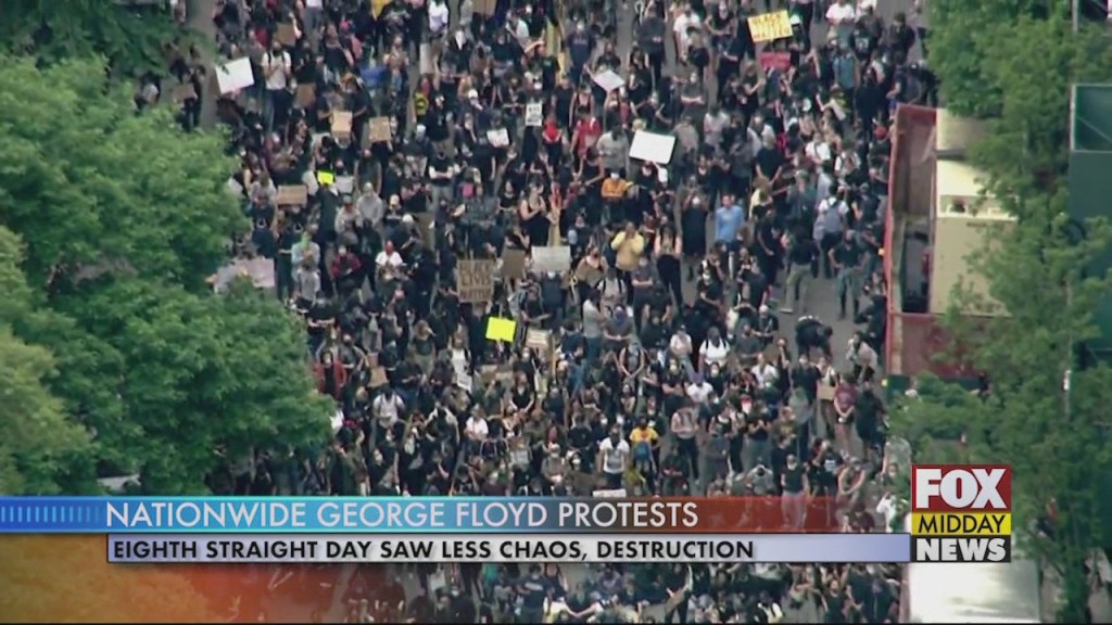 Protests