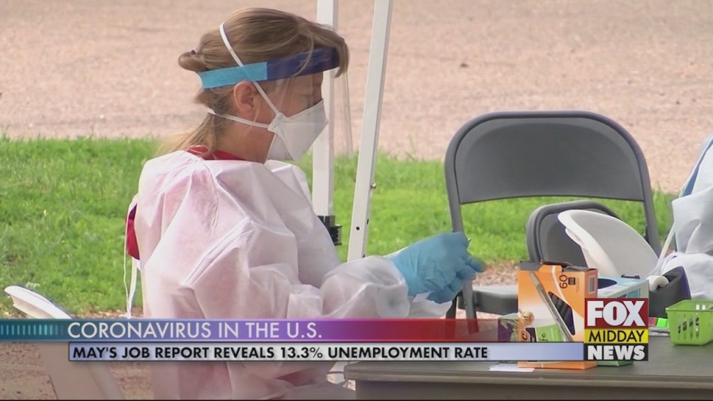 Coronavirus