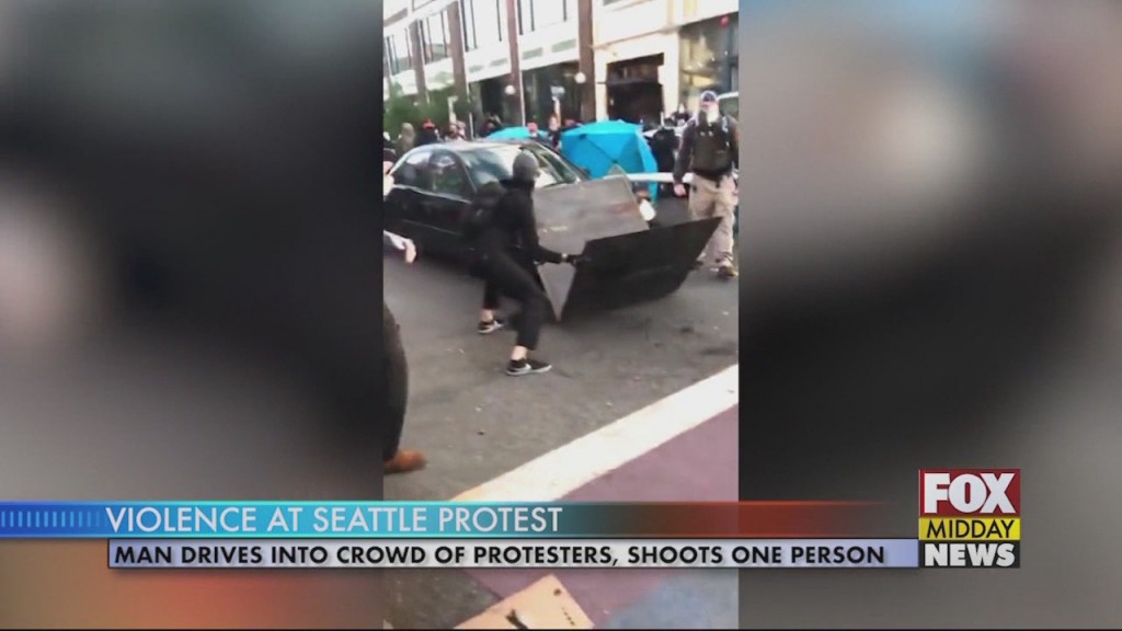 Seattle Protest