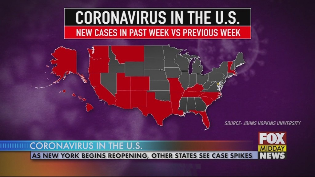 Coronavirus