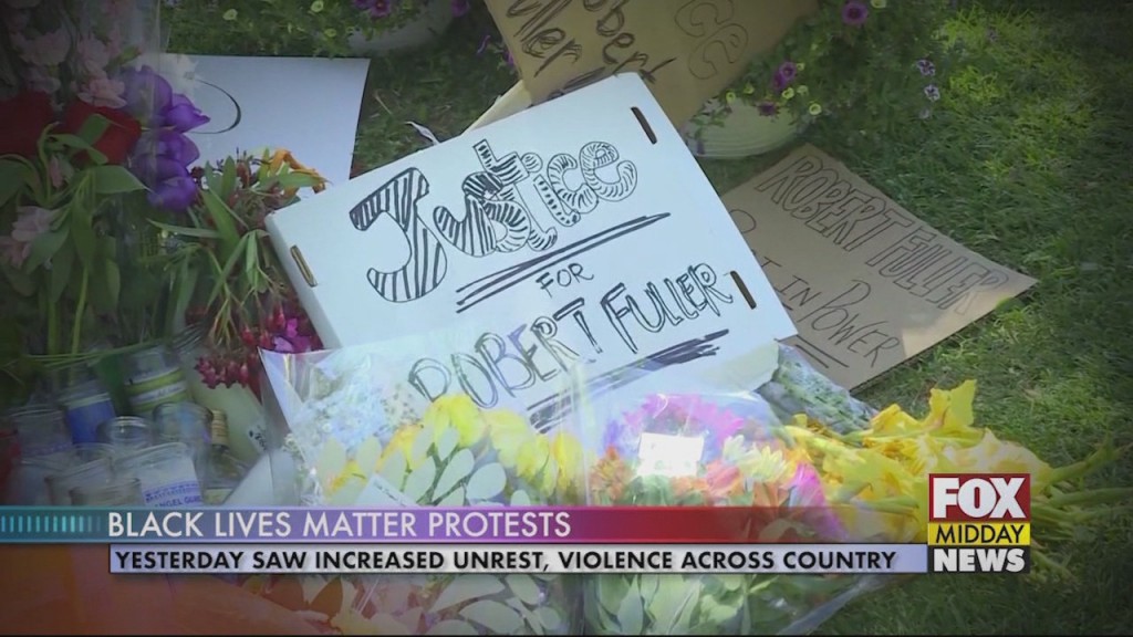 Protests